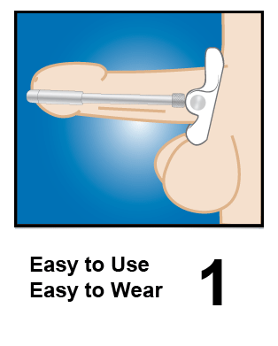 Size Matters Deluxe Penile Aide System - Image 4